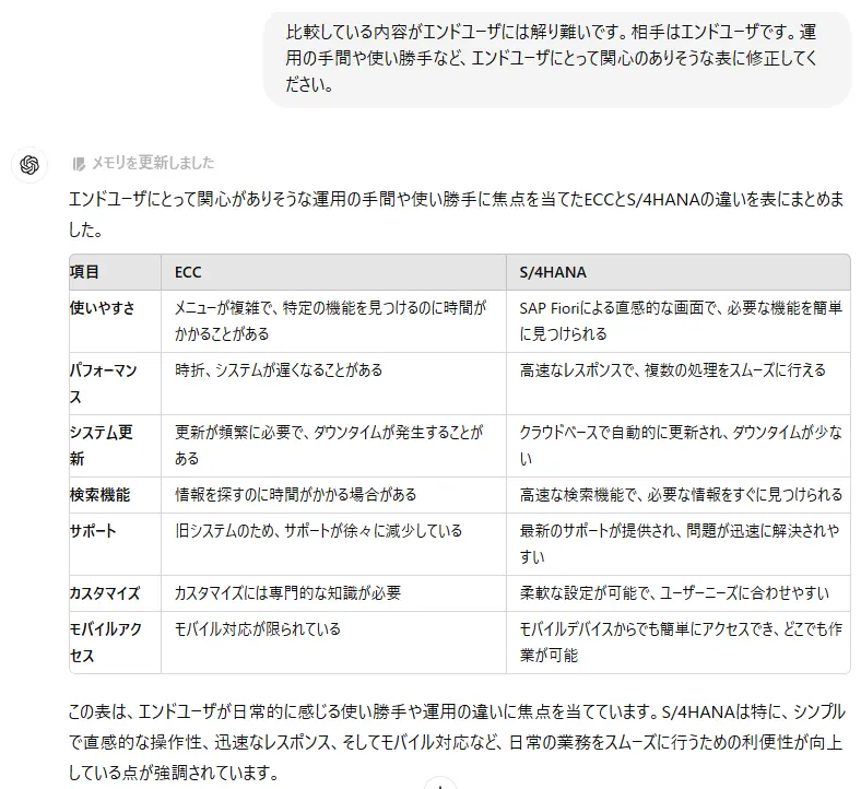 ChatGPTの回答に修正を加えているところ