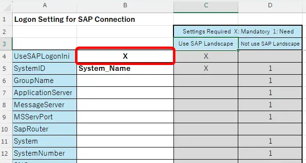 ワークシート「Logon Setting」での推奨設定