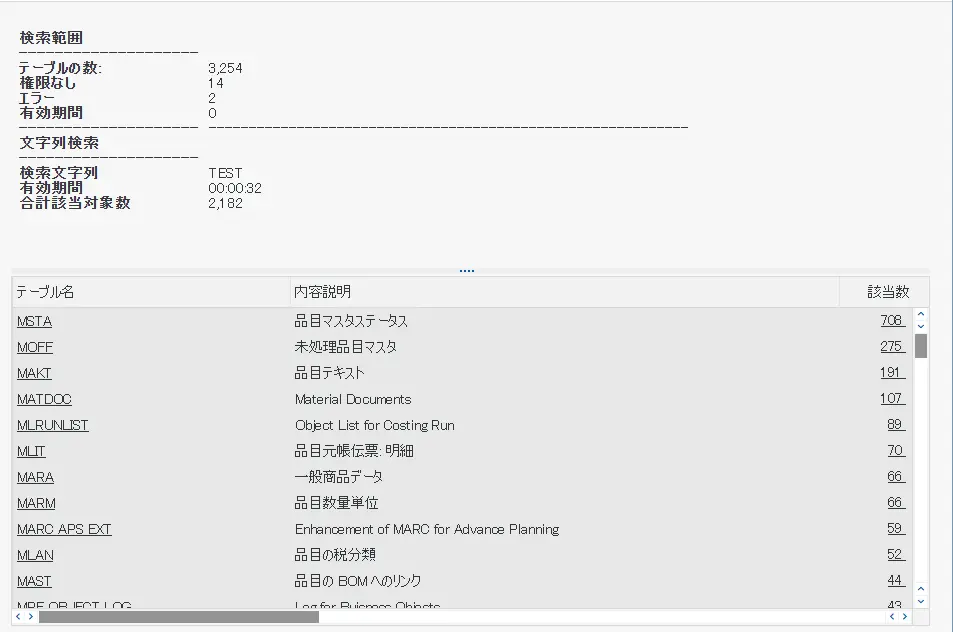 SE16Sの画面: 検索結果