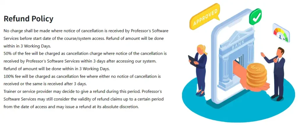 Frofessor's RASのRefound Policy
